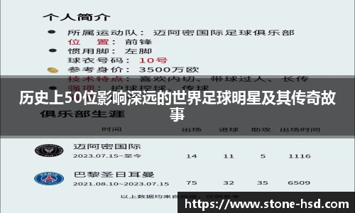 历史上50位影响深远的世界足球明星及其传奇故事